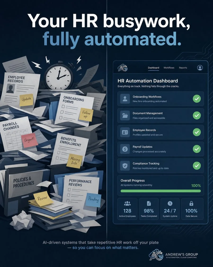 HR busywork fully automated dashboard